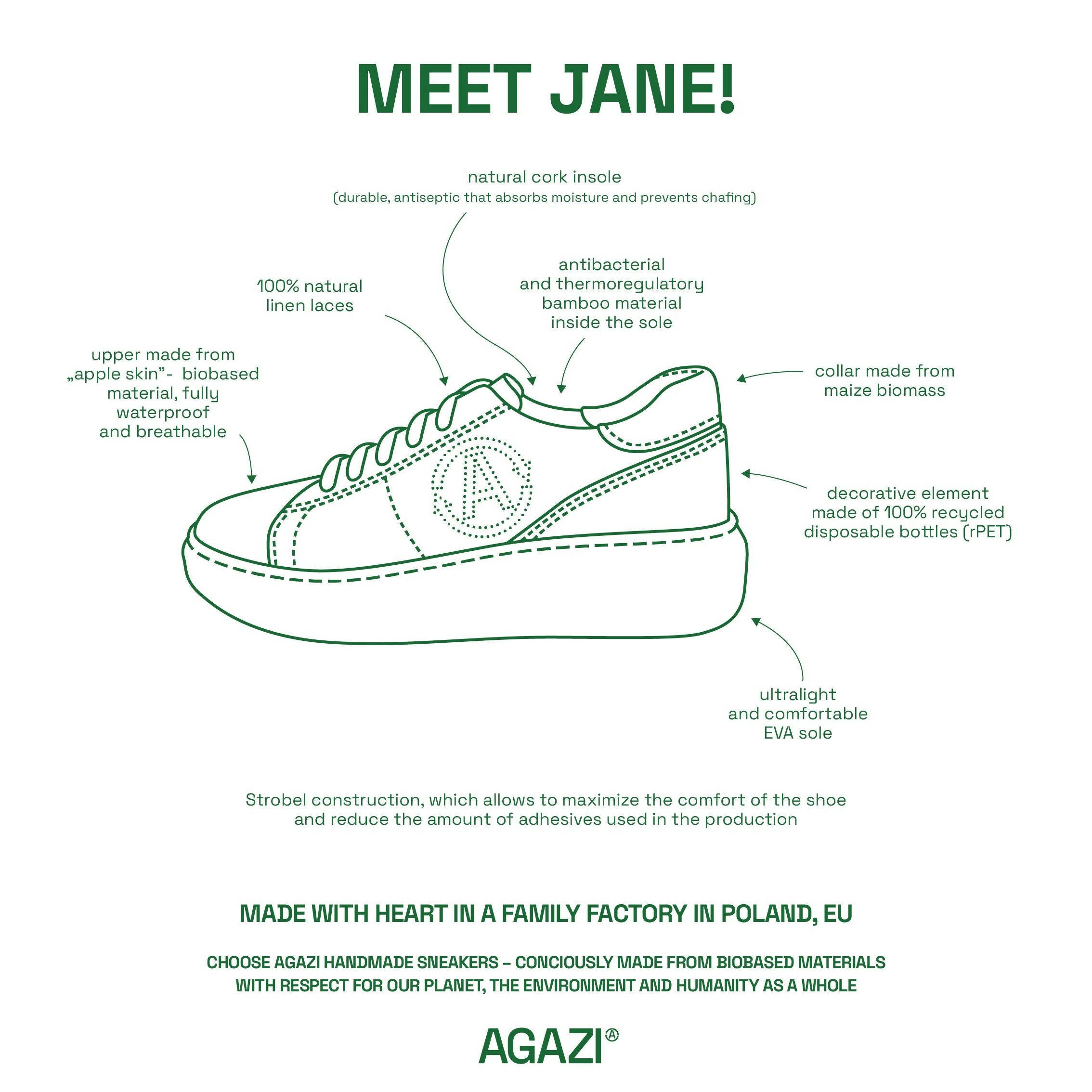 Apfel- und Mais-Sneakers JANE